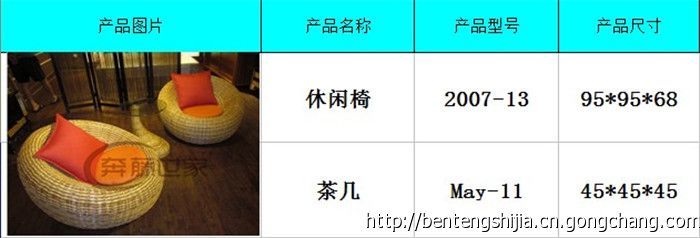 供應海南三亞戶外休閑椅子茶幾三件套,藤椅茶幾組合,藤椅子批發廠家_世界工廠網