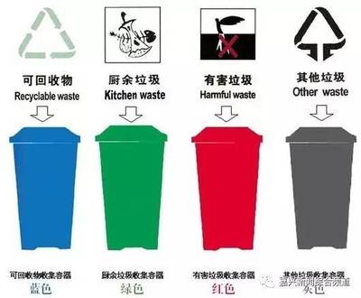 嘉興邁入垃圾分類新時(shí)代 10月1日起全域?qū)嵤﹪?yán)格分類管理